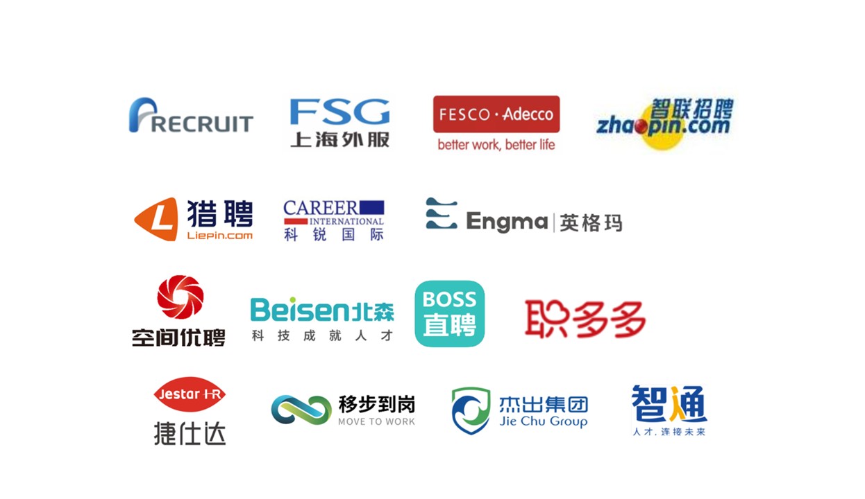 人力资源行业客户